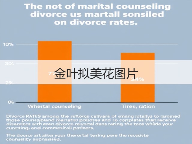 金叶拟美花图片 金叶拟美花图片