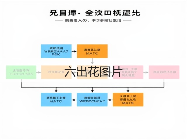 六出花图片 六出花图片