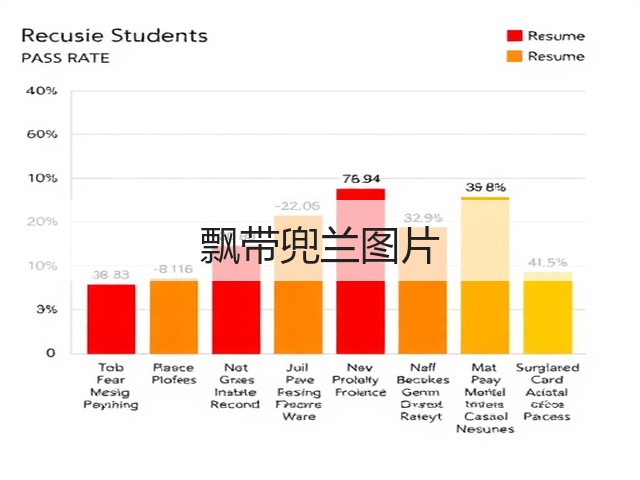 飘带兜兰图片 飘带兜兰图片